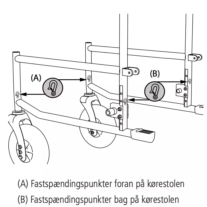 Rollstuhl XXL - zugelassen für 200 kg