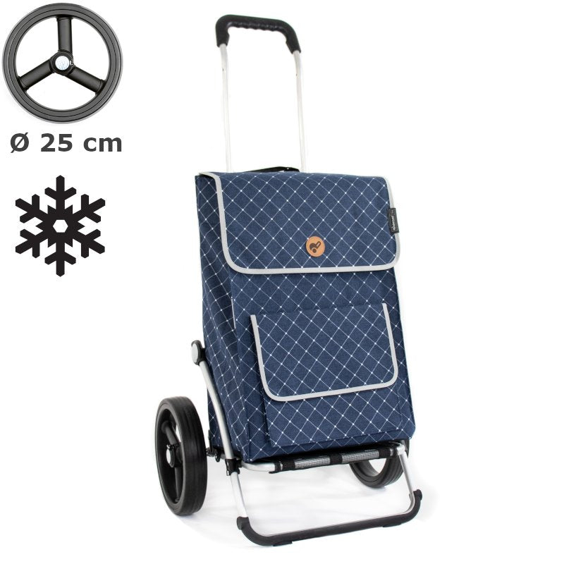 Einkaufstrolley Andersen Royal, Tamo